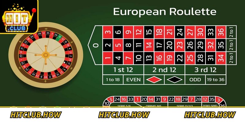Vòng quay Roulette được thiết kế chân thực với tỷ lệ thắng cược hấp dẫn